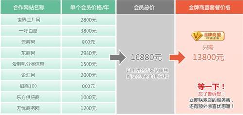 淄博網絡推廣軟件市場解析 興邦網絡如何為企業賦能？常見推廣工具與價格實探